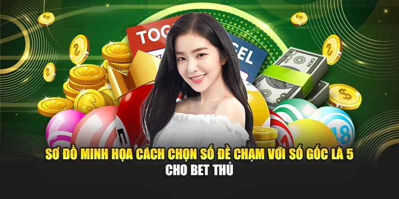 Đề chạm là gì? Khái niệm cơ bản tại OK9